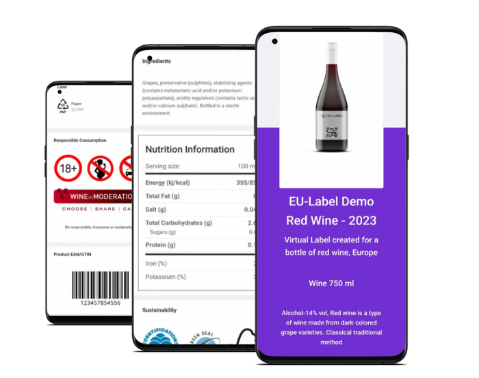 EU-Label: cree etiquetas digitales con códigos QR para sus productos